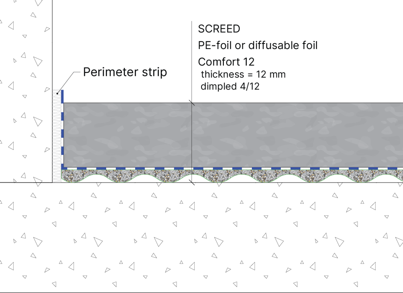 Underscreed with the impact sound insulating material Comfort 12 underneath.