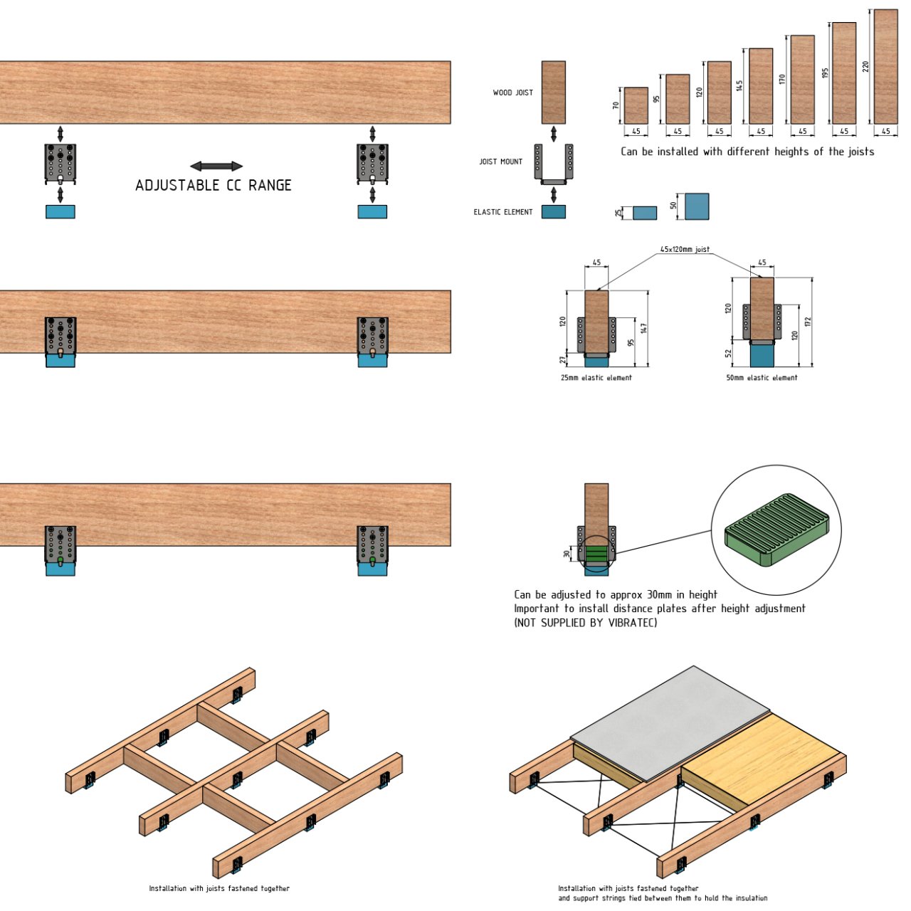 This is a detailed drawing showing the dimensions of the VT-FFB standard and the floorsystem depending on which elastic pads and joists chosen.