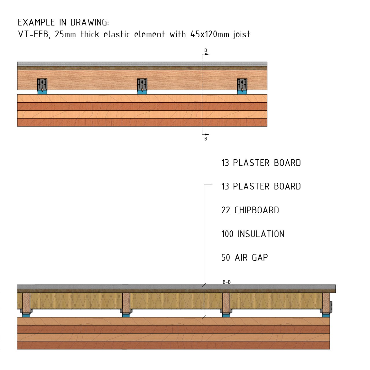 This is a detailed drawing showing an example of the floating floor with VT-FFB standard. 25mm thick elastic pad, 45x120 joist, 100 mm insulation, 22 mm chipboard, and 2 x 13 mm gypsym board.