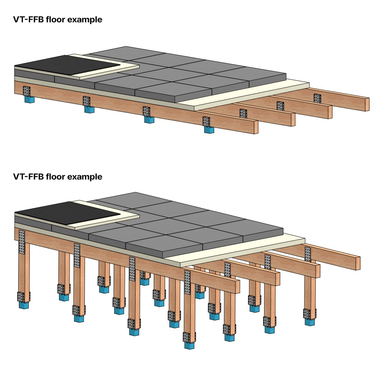 This shows two ways using the VT-FFB for constructing an elastic floating floor, with differrent heights depending on the clients needs.